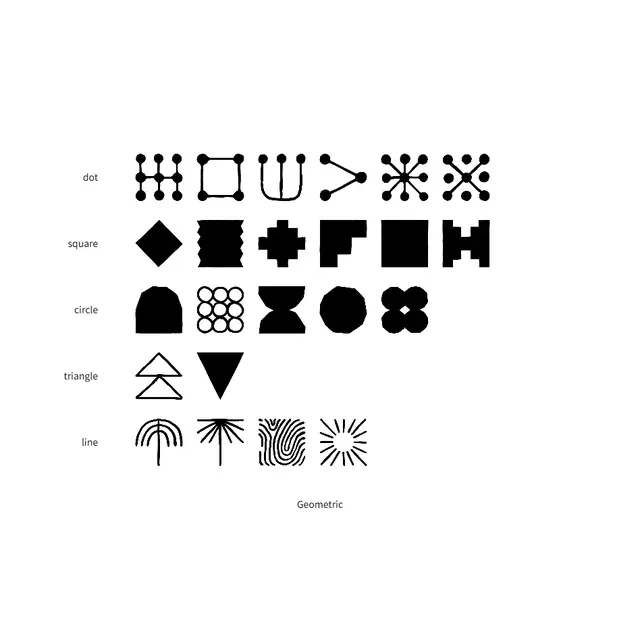 Shape Category Browser